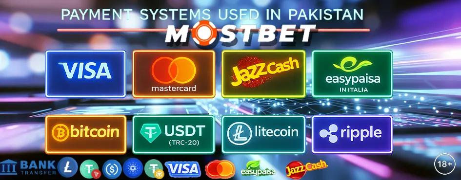 Banking and Payment Options