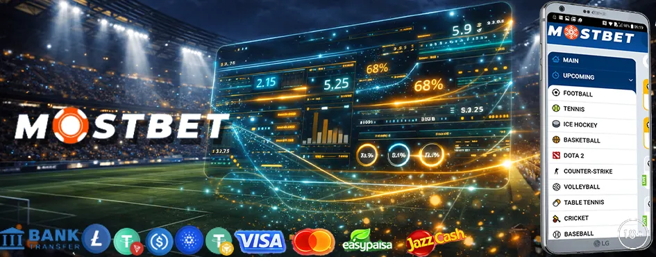 Mostbet Pakistan — Best Online Casino & Sports Betting Site 2026